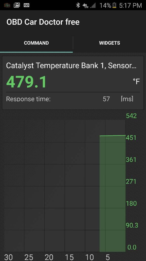 07 si failed emissions. cat and evap system not ready Page 2 8th