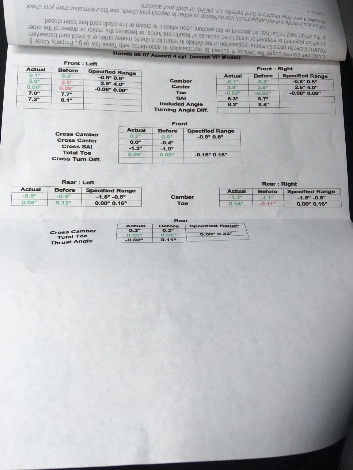 Dealership Alignment and Subframe Adjustment? Drive Accord Honda Forums