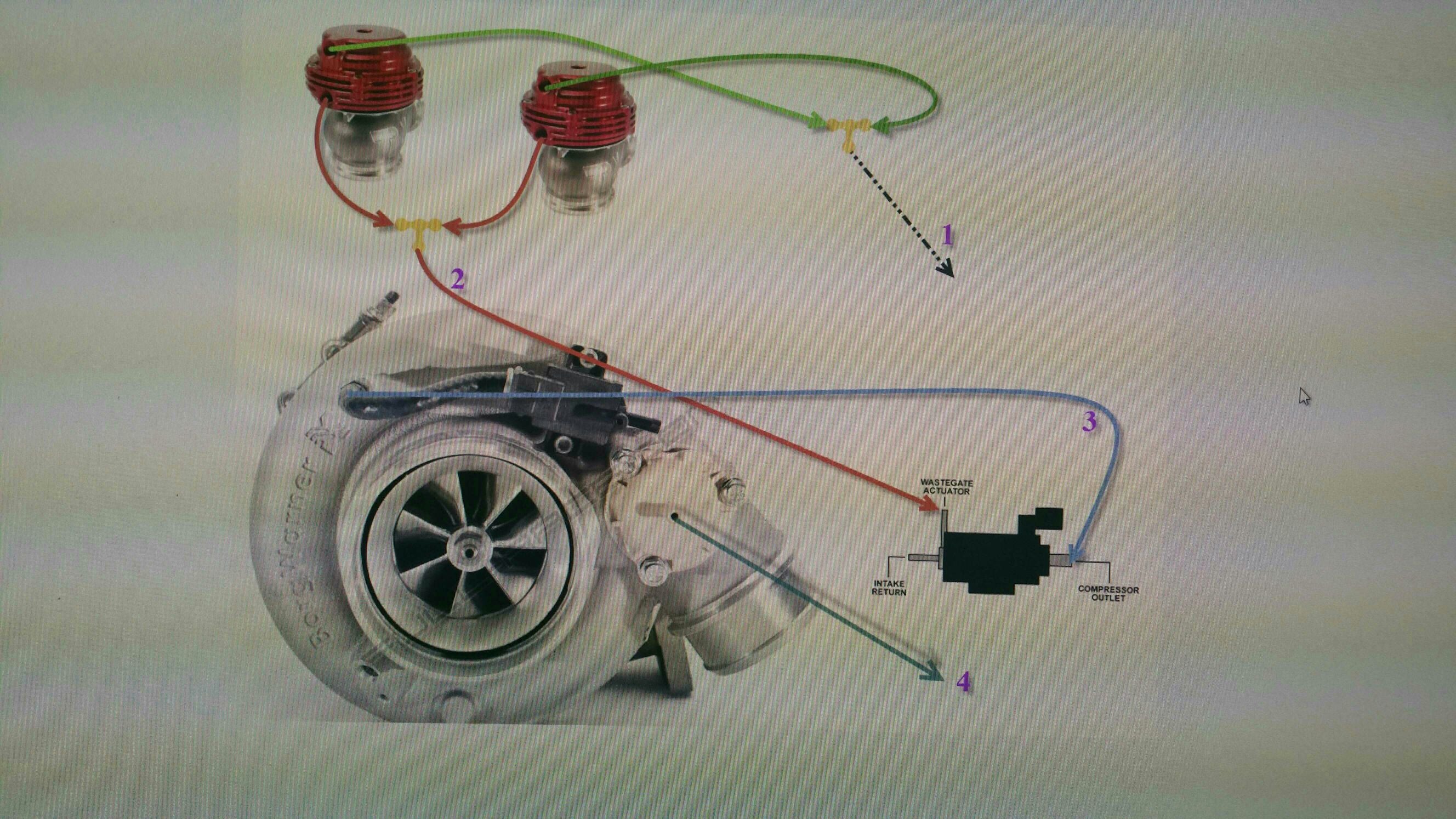 EFR turbo kit EWG vacuum hoses? Mitsubishi Lancer Evolution Forum