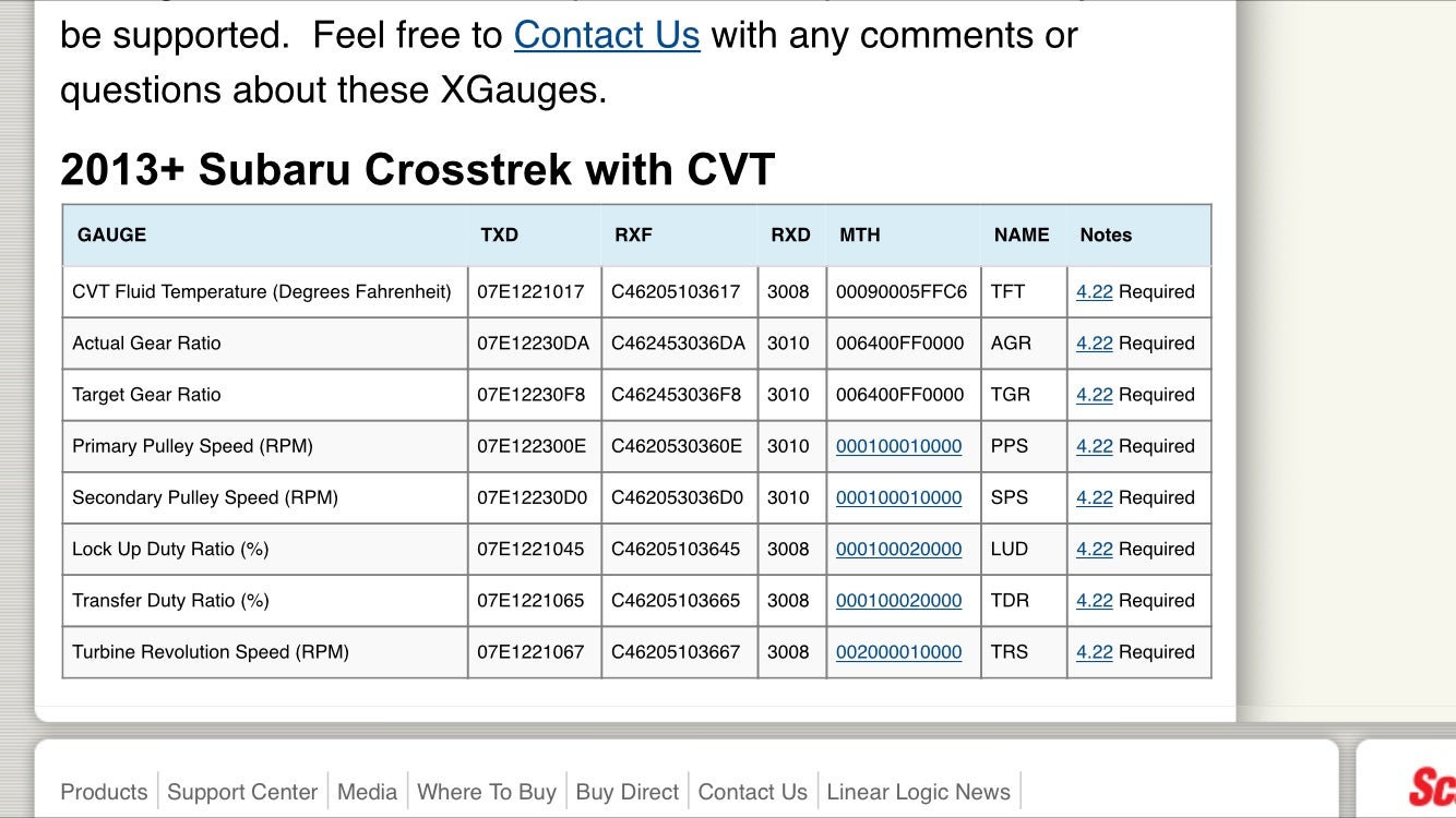 ScanGauge X Gauge install and tweaking Subaru Crosstrek and XV Forums