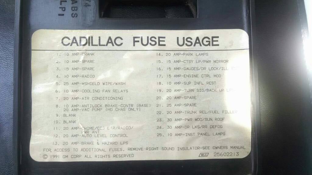Fuse Box Location, and Fuse Function ID/ Needed | Cadillac Owners Forum