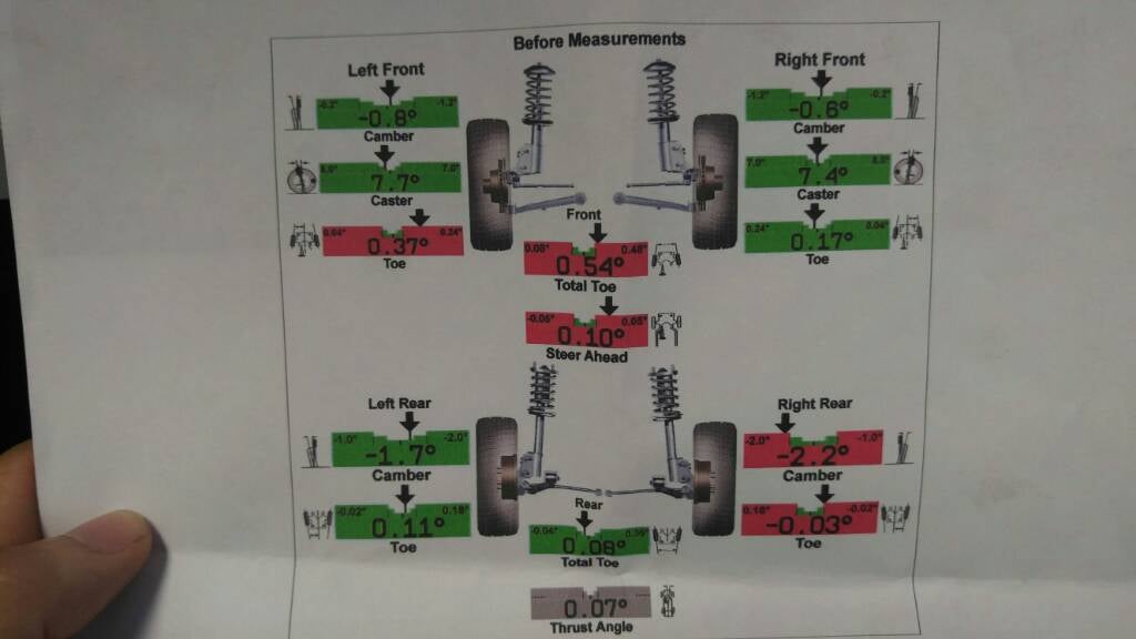 Alignment question lower genesis?? Hyundai Genesis Forum