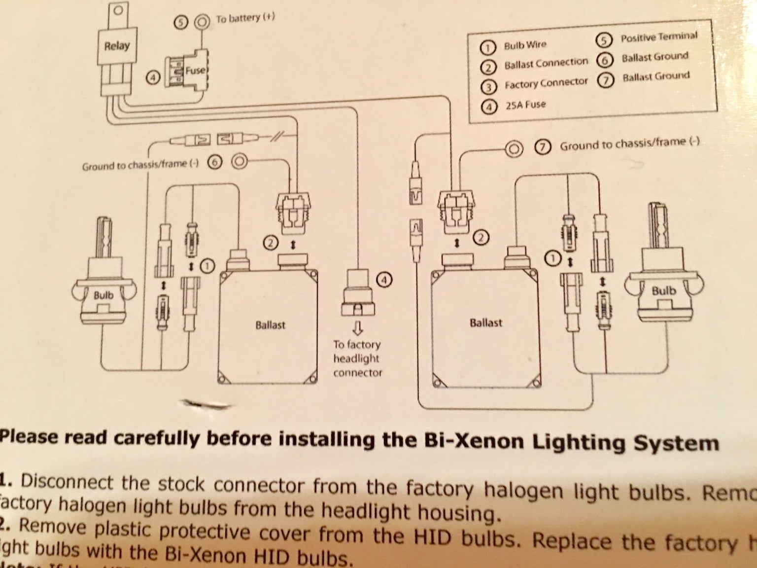 Xenon-Vision's bi-xenon HID conversion plug n play kit install and