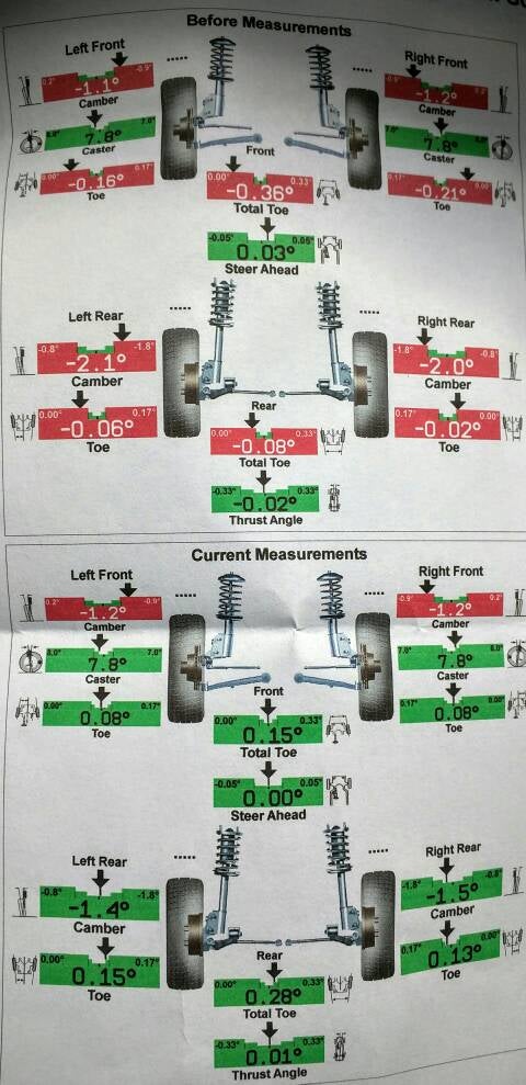 Rear Subframe help needed. | VW Vortex - Volkswagen Forum