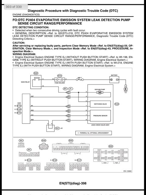 P2404 Evap Leak | IW STi Forum