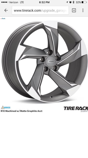 Winter Wheel Thread: Who plans to get a second set of rims/tires for ...