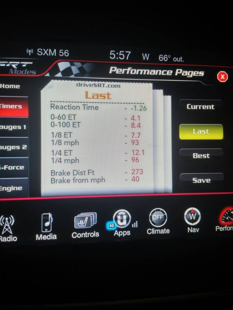 Manual Transmission Shifting Issues at high RPMS Page 5 SRT Hellcat