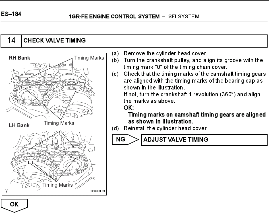 Timing Chain Cover leak fix Toyota FJ Cruiser Forum