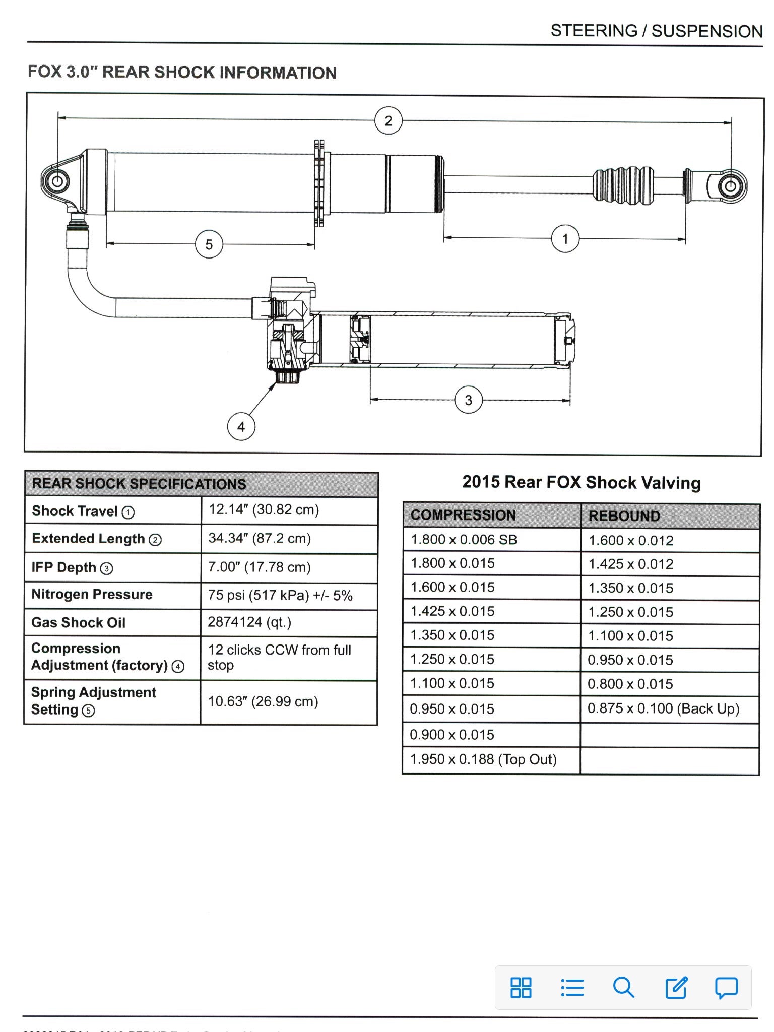 DIY XPT Shock Revalve Polaris RZR Forum RZR