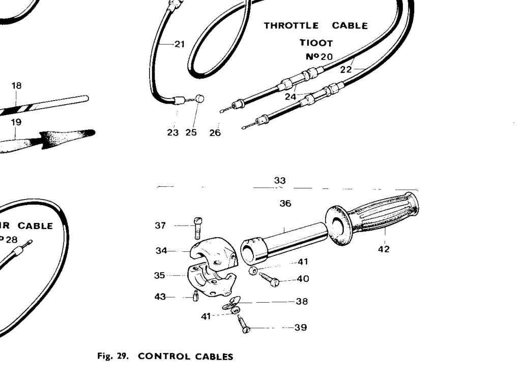 Can't adjust out the slack on a throttle cable Triumph Rat Motorcycle Forums