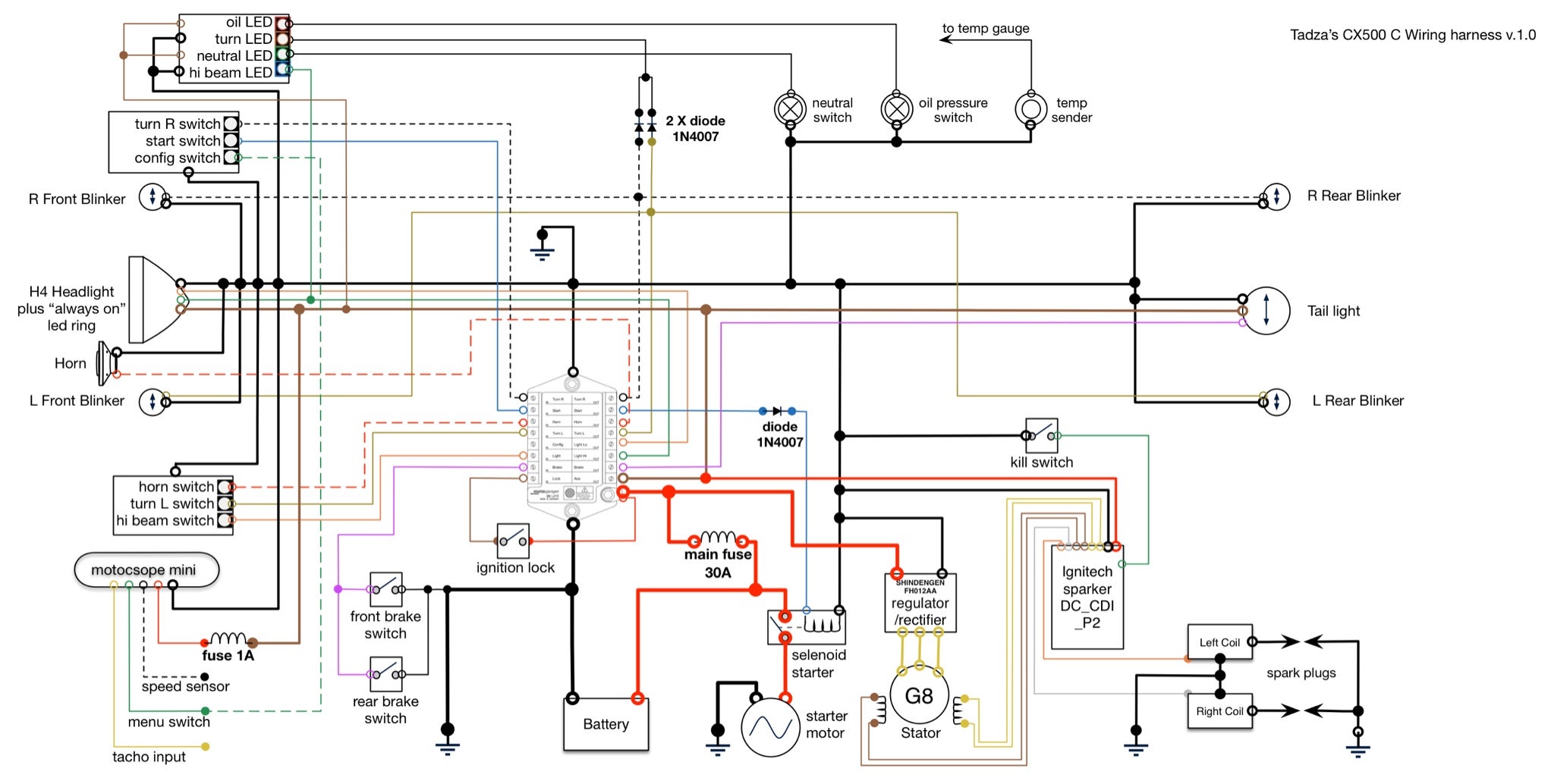MUnit wiring diagram for CDI 1980 CX500 Honda CX 500 Forum