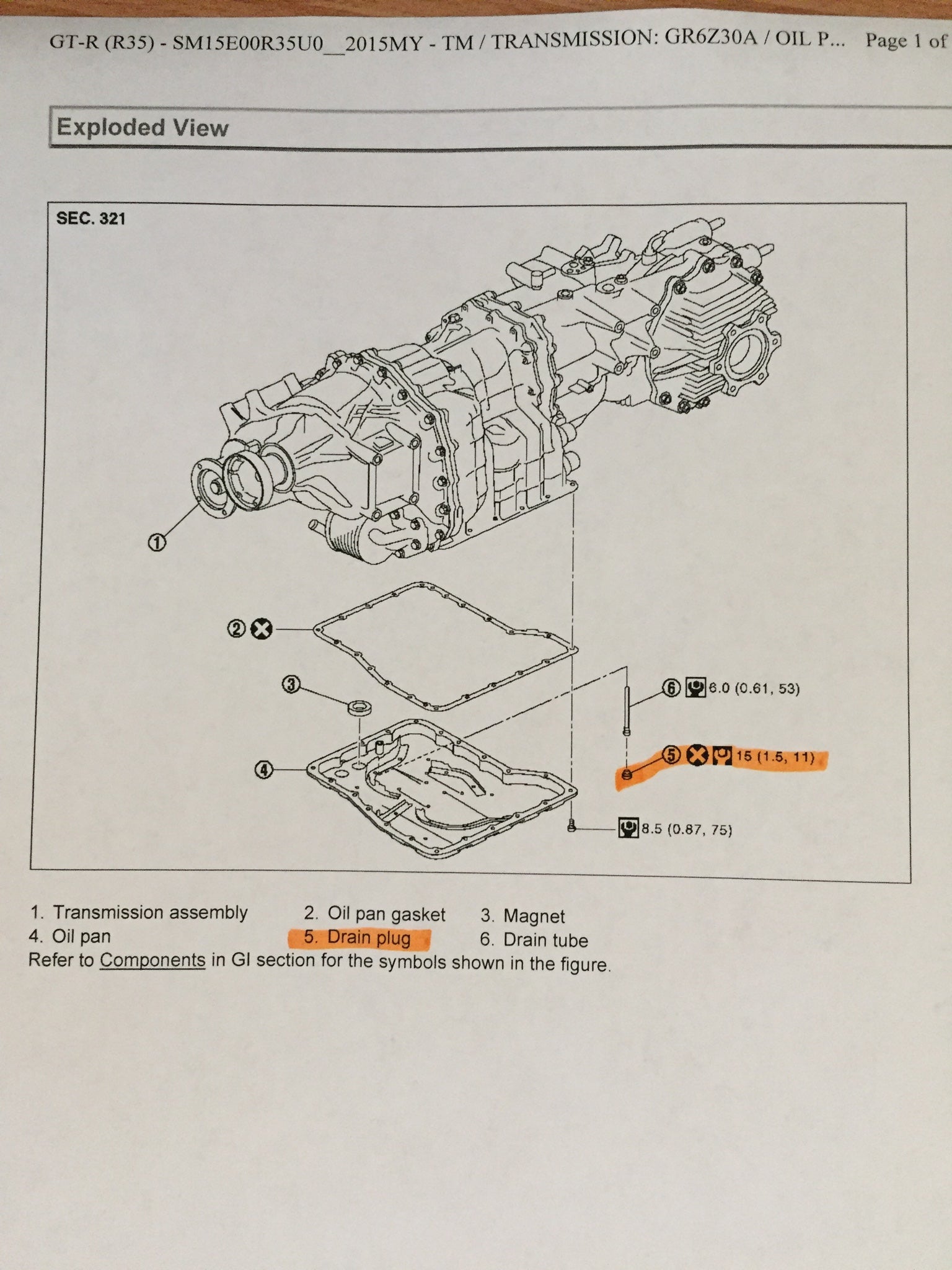 How to Check Trans Fluid level? Nissan GTR Forum