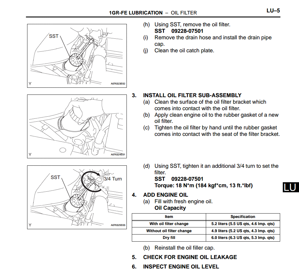 Engine oil capacity Toyota FJ Cruiser Forum