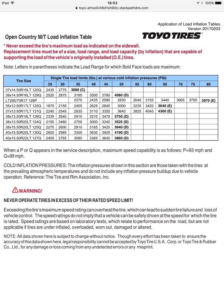 Tire Pressure?????? Jeep Wrangler Forum