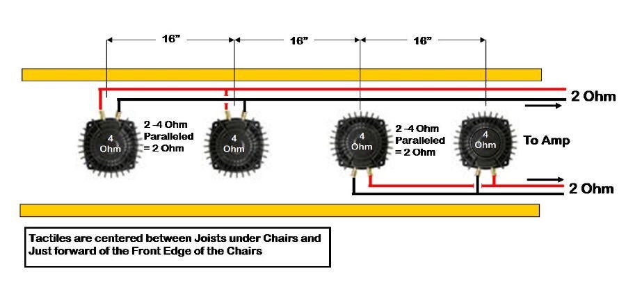 Bass Shaker help | AVS Forum