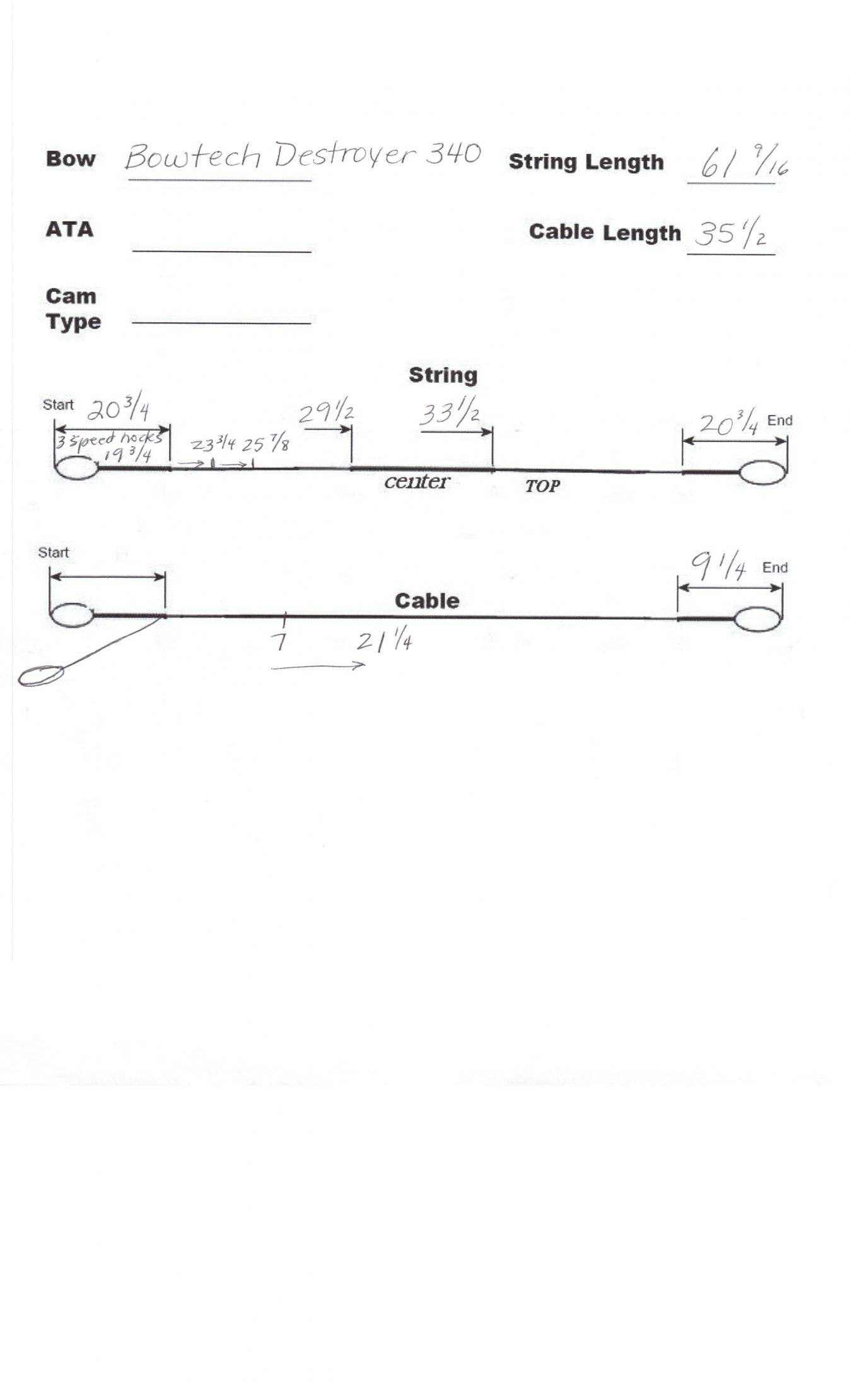 Attn: String Makers Part 2 | Page 15 | Archery Talk Forum