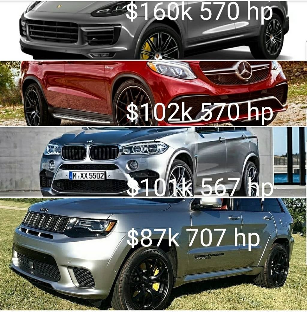 New(er) 2018 Jeep Grand Cherokee SRT TrackHawk spy shots and video ...