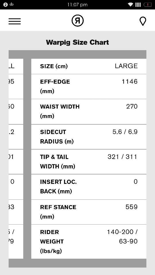 Warpig Sizing Small or Large? | Snowboarding Forum - Snowboard