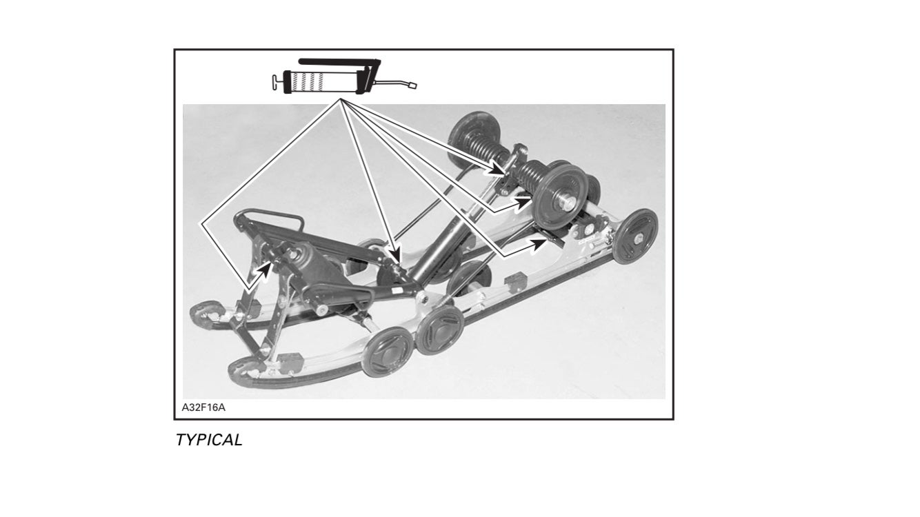 03 600ho grease fittings SkiDoo Snowmobiles Forum
