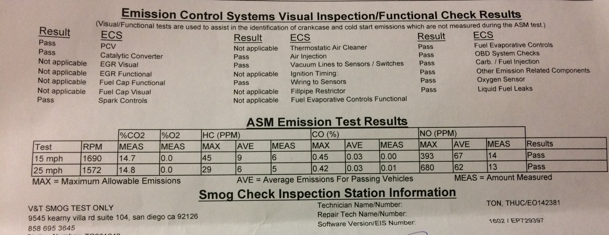 Smog test results BimmerFest BMW Forum