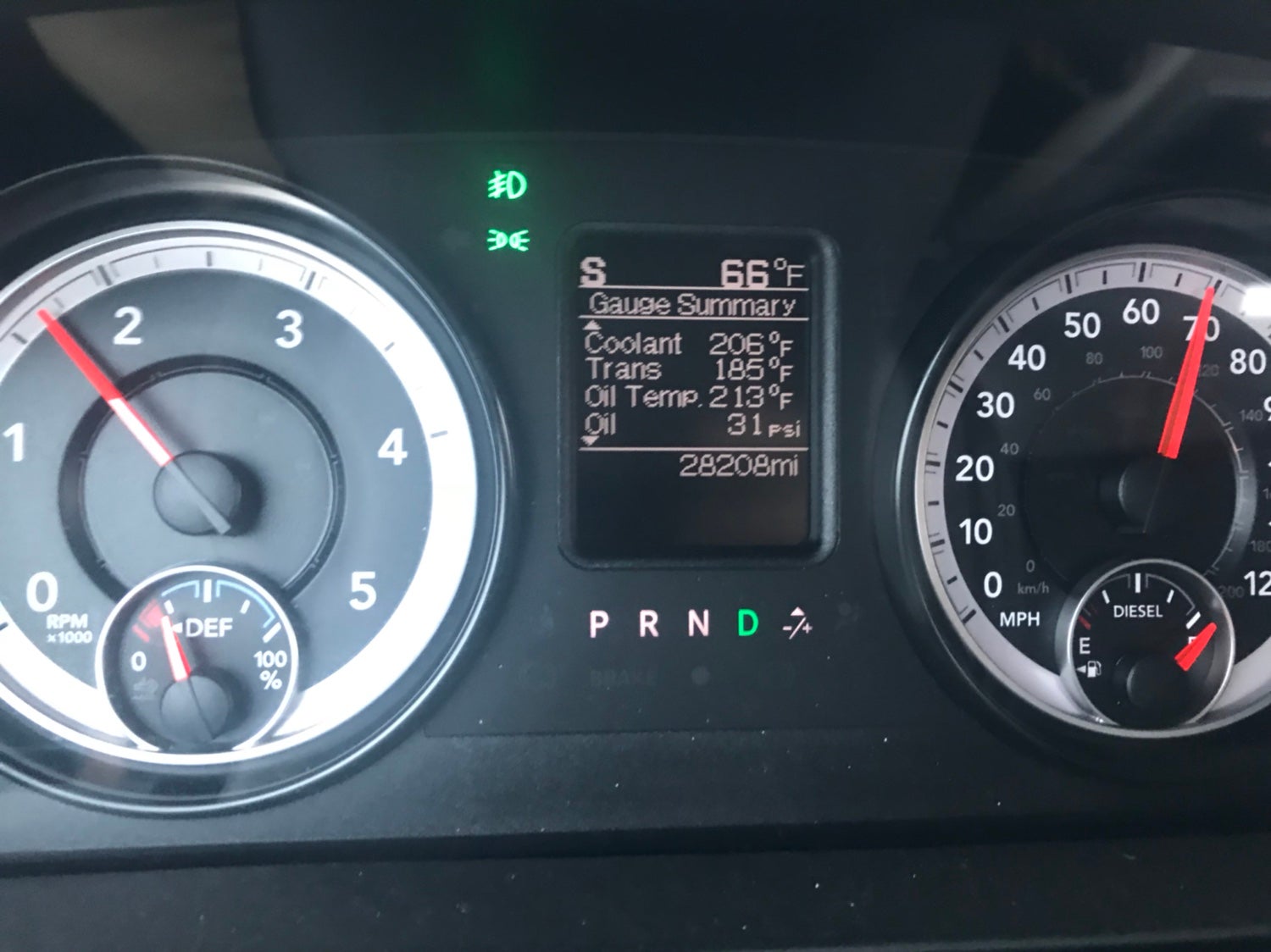 Oil pressure at idle? RAM 1500 Diesel Forum