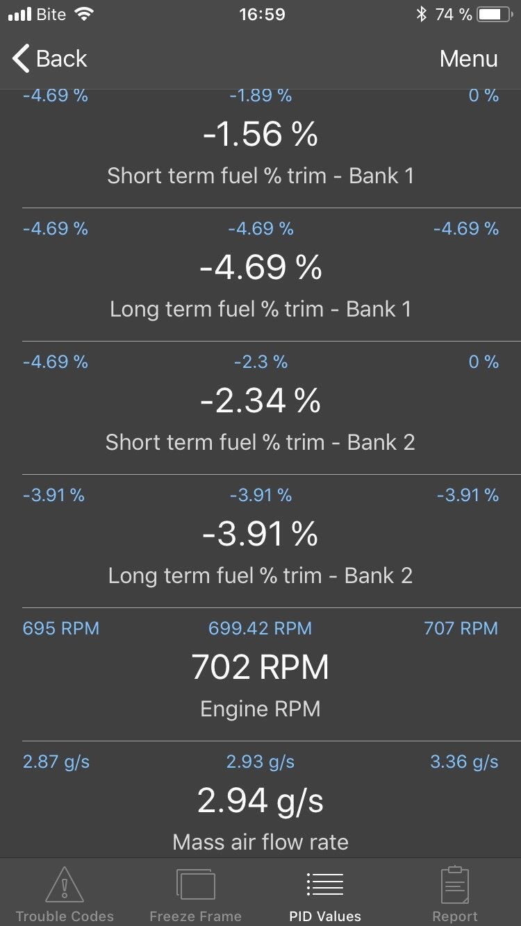 Negative Fuel trims E46 Fanatics Forum