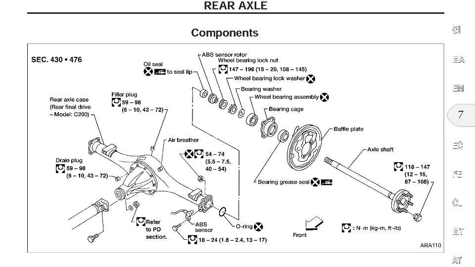 differential drain/fill bolt torque values Nissan Frontier Forum