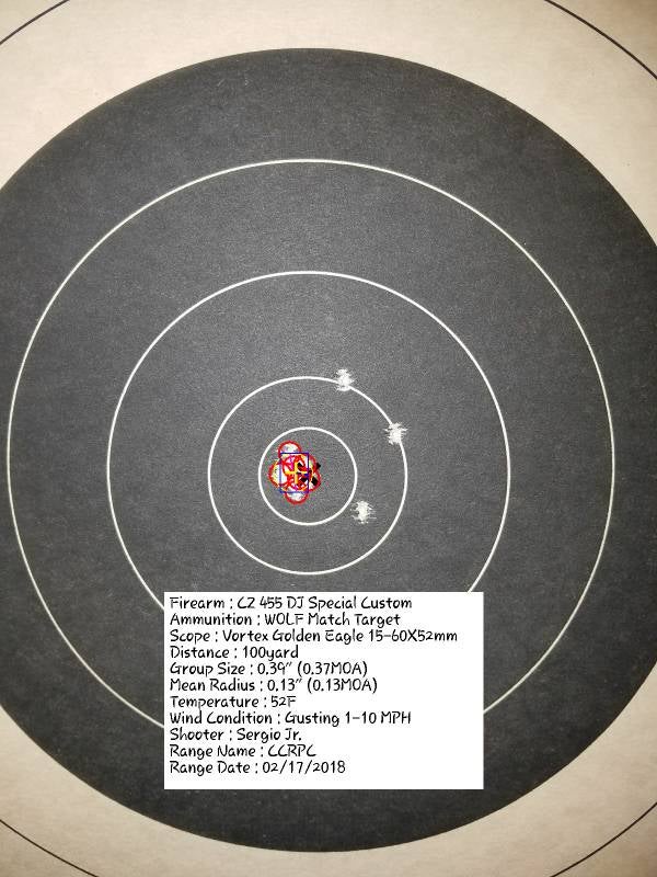 Lets see your BR rigs! | Rimfire Central Firearm Forum