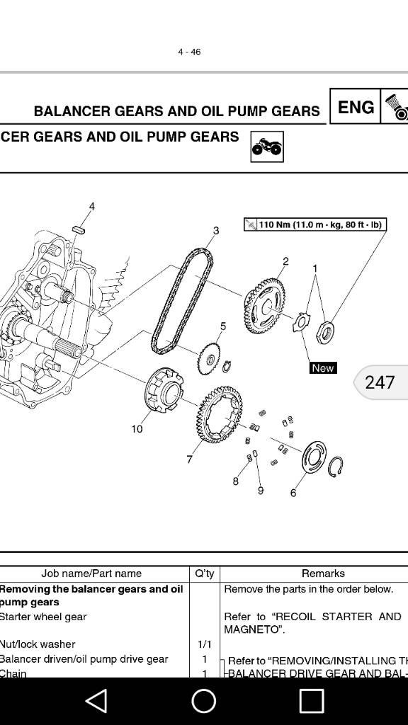 BALANCER DRIVEN GEAR NUT TORQUE... Yamaha Grizzly ATV Forum