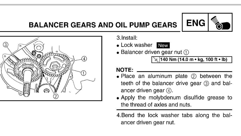BALANCER DRIVEN GEAR NUT TORQUE... Yamaha Grizzly ATV Forum