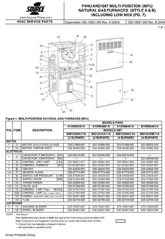 Furnace blower runs continuously DIY Home Improvement Forum