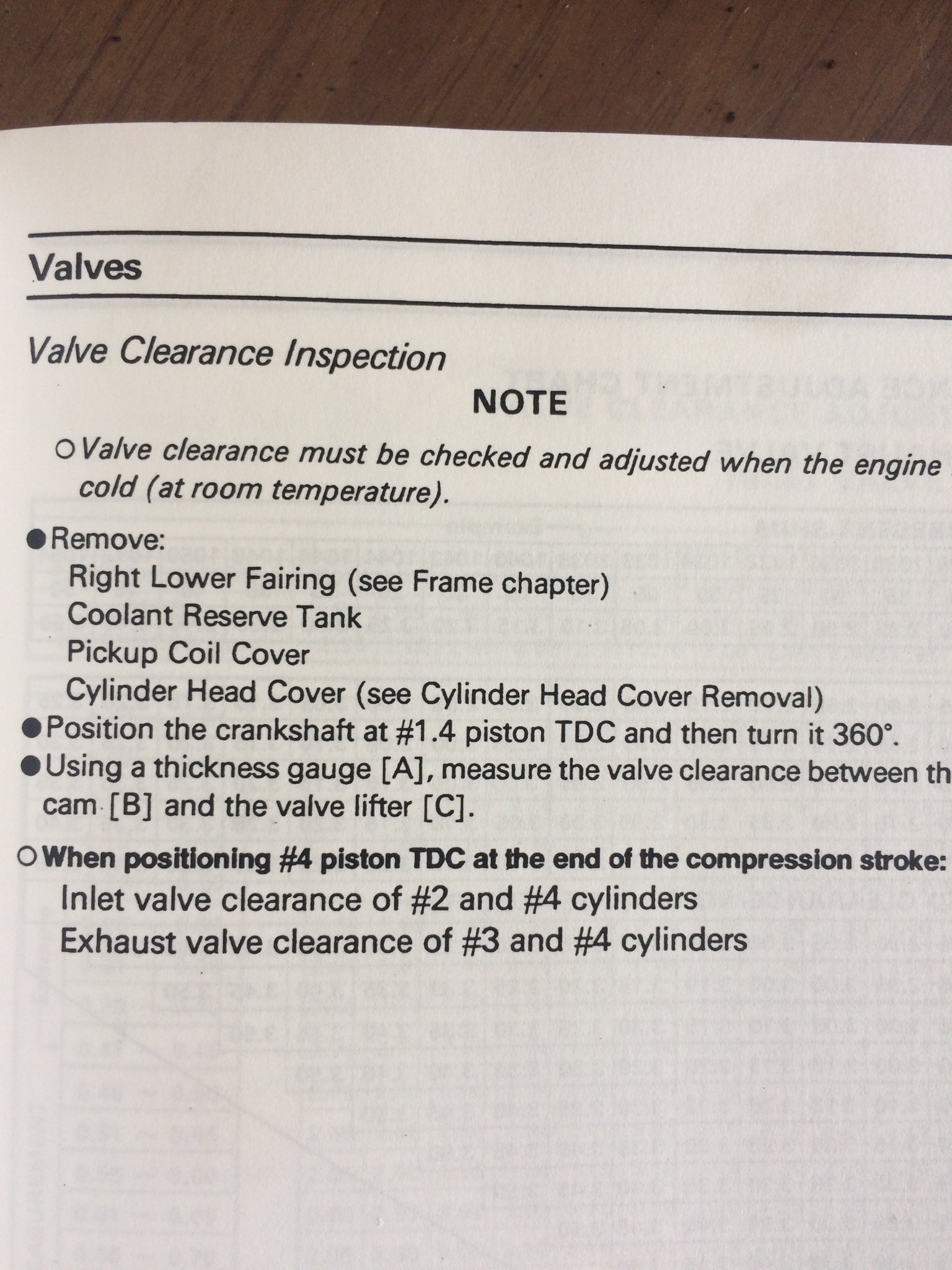 Valve adjustment/clearance - temperature? | Kawasaki Ninja ZX Forum