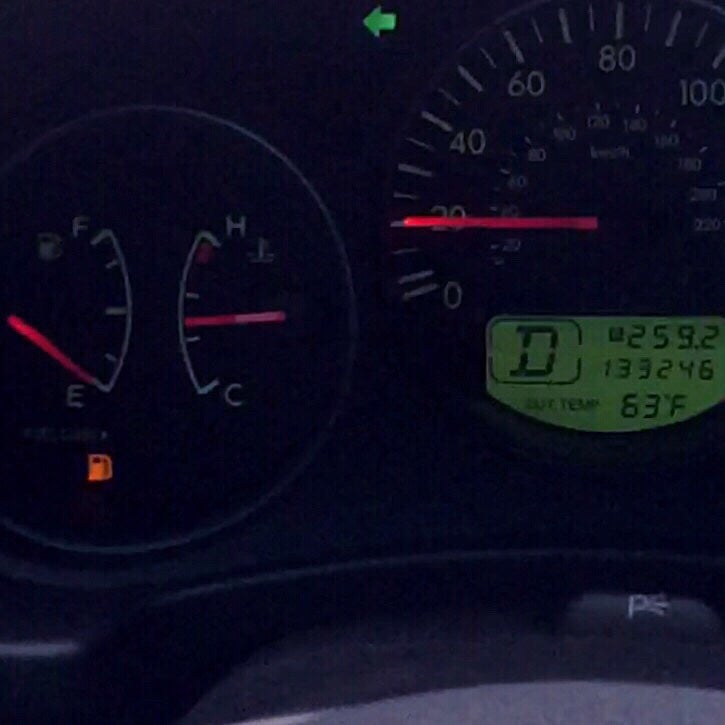 Terrible fuel consumption Subaru Forester Owners Forum