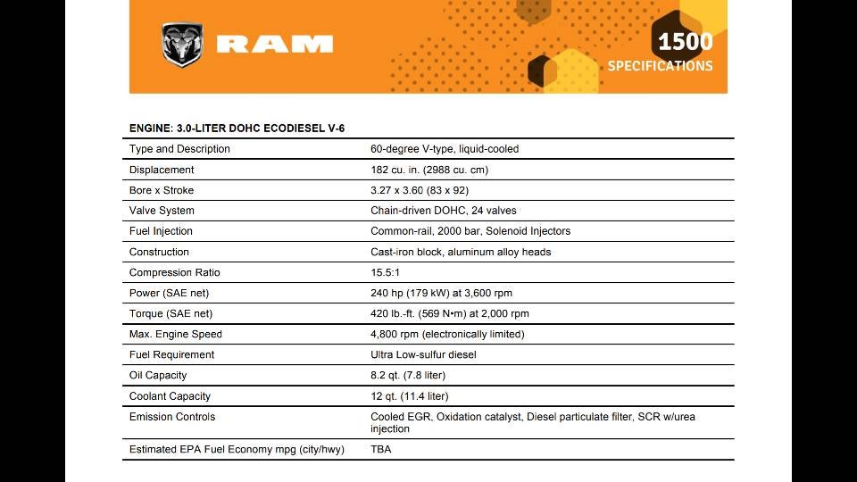 2015 3.0L Ecodiesel Coolant Capacity RAM 1500 Diesel Forum