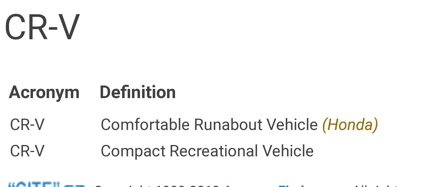 Now what does CRV stand for can you put a three letter name using C R V