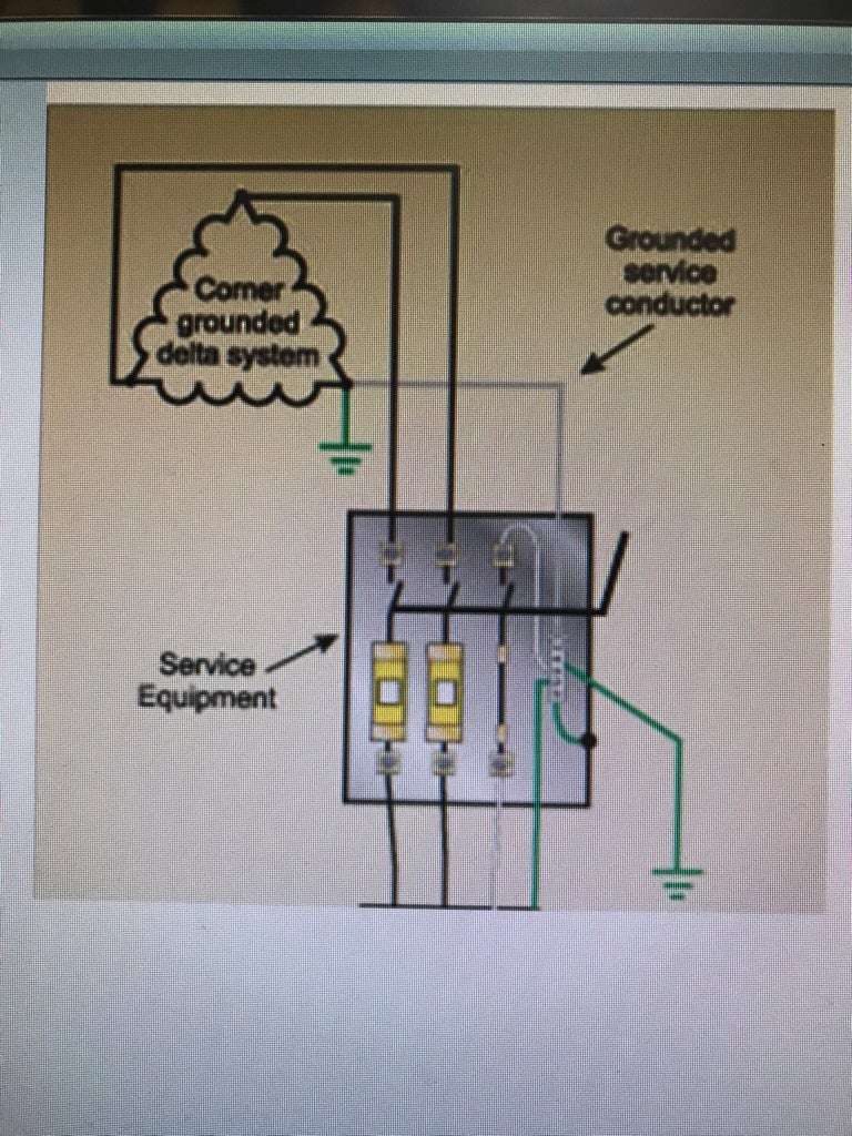 Corner grounded delta system Electrician Talk