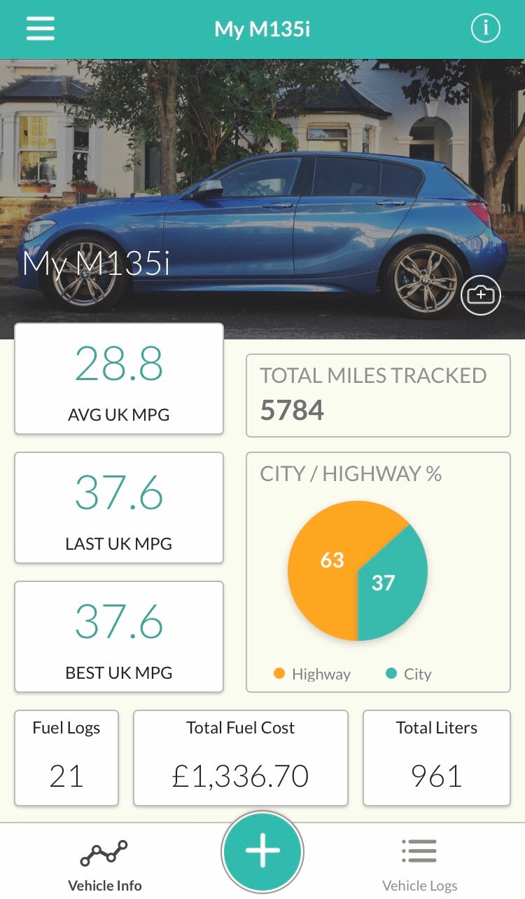 m135i-vs-my-f30-320d-mpg-baby-bmw-forum