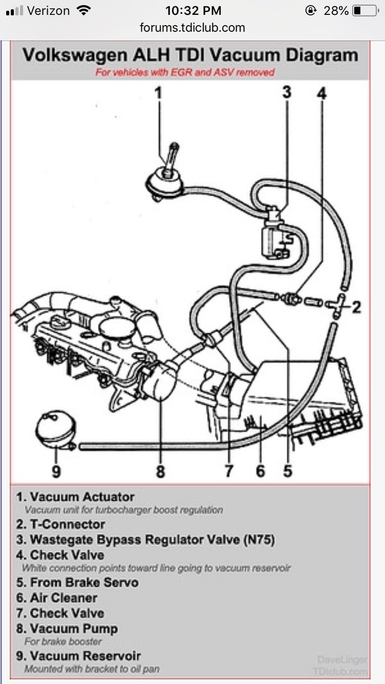 Custom vacuum routing | VW Vortex - Volkswagen Forum