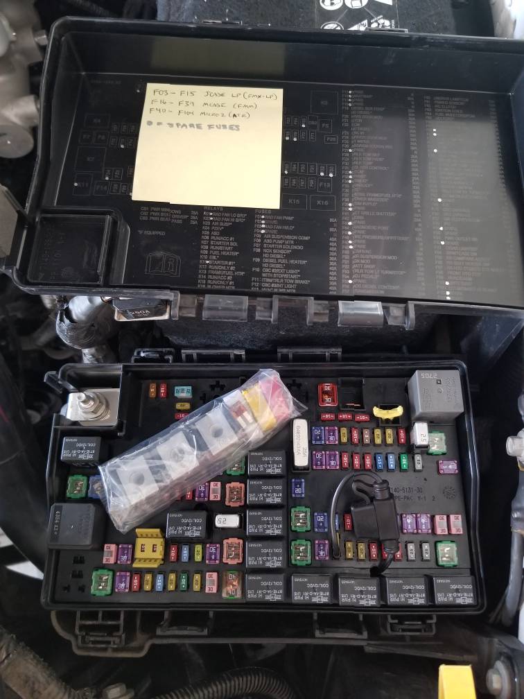 Stocking up on spare fuses RAM 1500 Diesel Forum