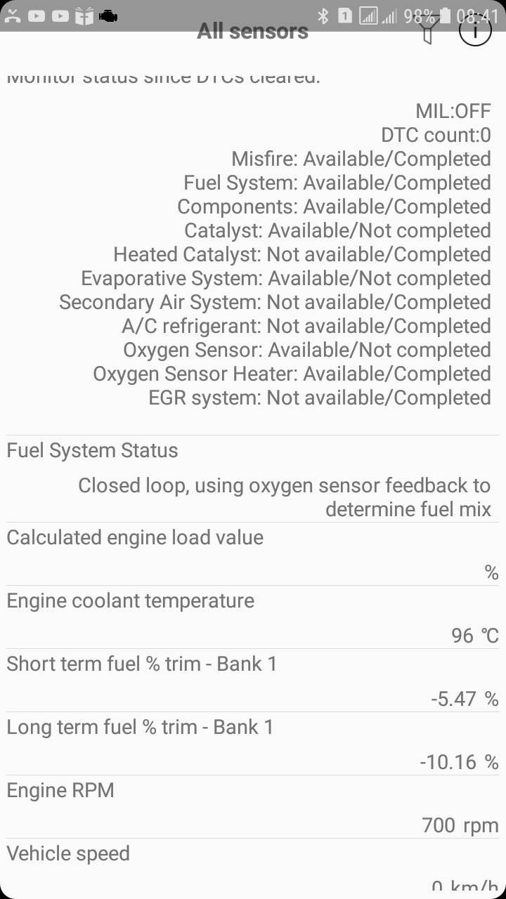 P1148, P0031, P0037. O2 Fuse Keeps On Blowing. A Nissan Sentra Forum