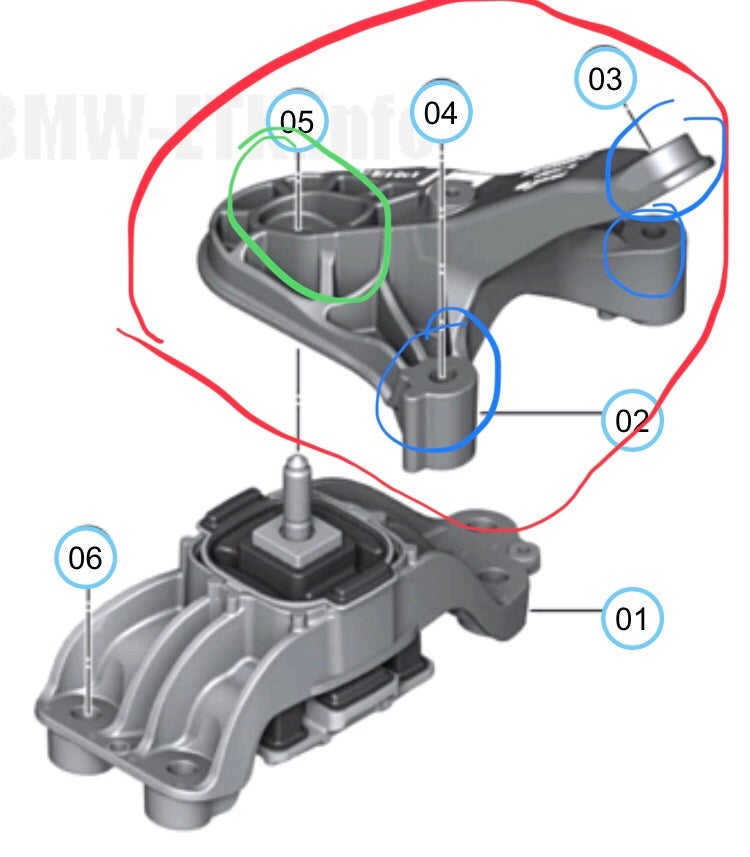 Transmission Mount Torque Specs