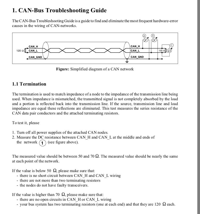 Speed Sensor Infiniti Q50 Forum