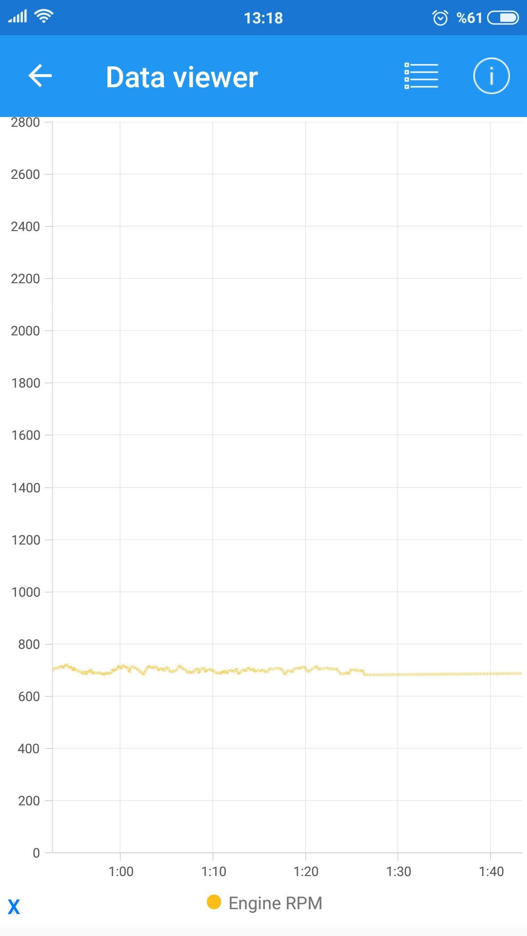 rpm fluctuating on idle MercedesBenz Forum