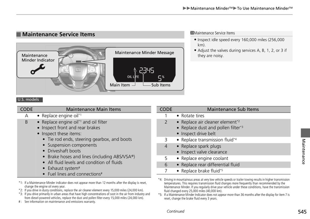 2017 CRV EX L Maintenance Schedule Honda CR V Owners Club Forums 2017-crv-ex-l-maintenance-schedule-honda-cr-v-owners-club-forums