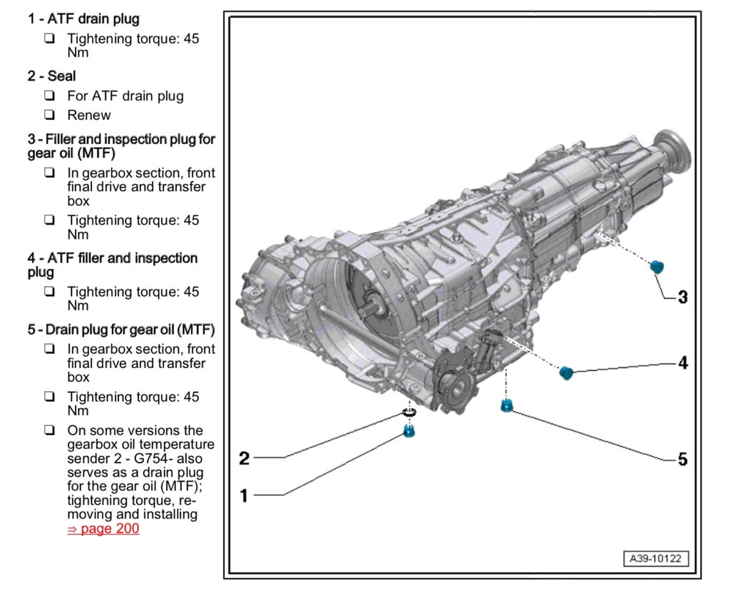 Diff quattro oil changes Audi A5 Forum & Audi S5 Forum