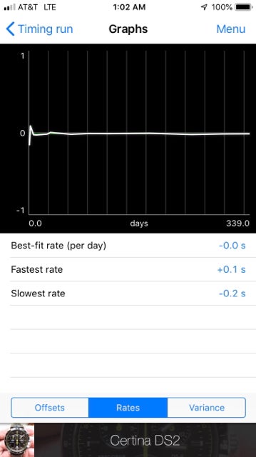 How accurate are your quartz watches? (Timing tests) | Page 2 ...