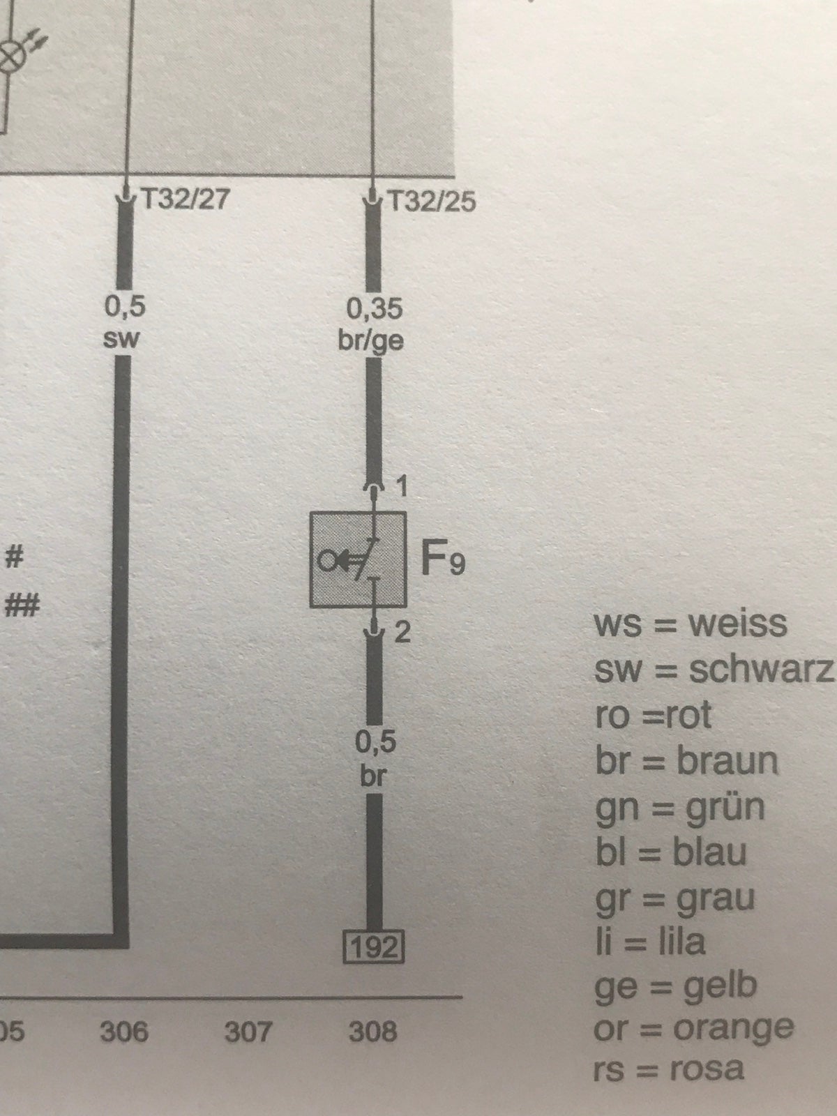 Unidentified wires on front end of MK6 GTI...need help | VW Vortex