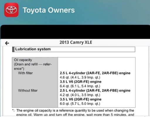 How much oil, really? | Toyota Nation Forum