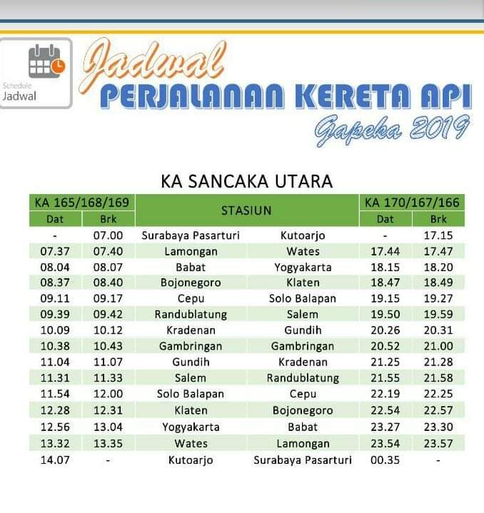 INDONESIA | Nationwide Trains, Railway, Station, Projects and ...
