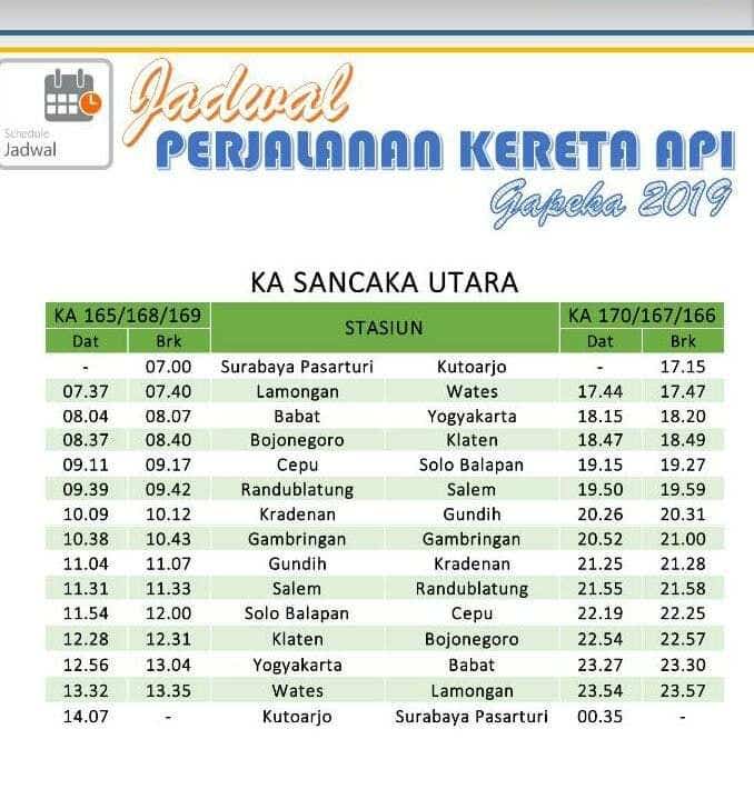 Time Train Utara INDONESIA | Nationwide Trains, Railway, Station, Projects and ...